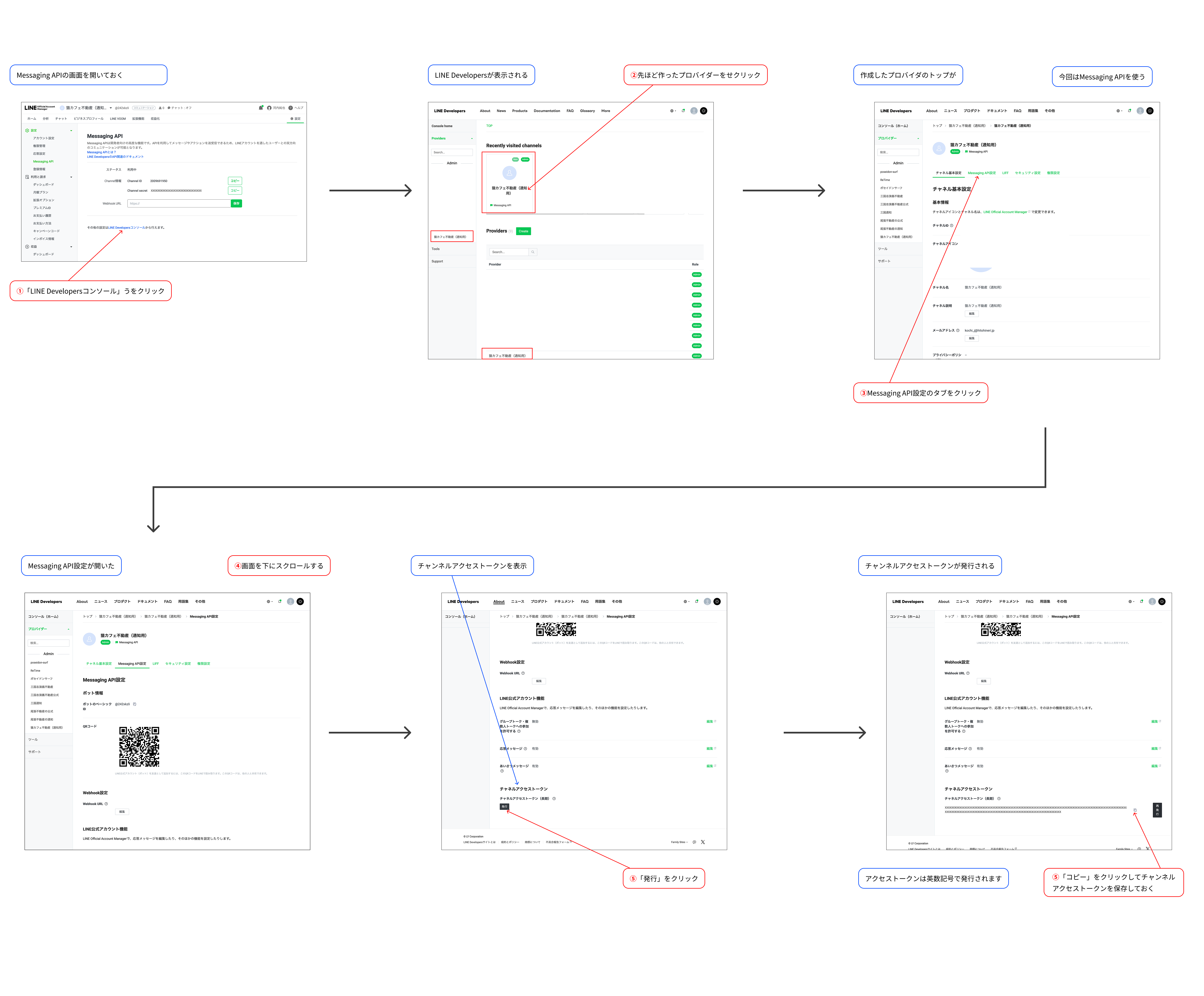 LINE Developersでチャネルアクセストークン発行の流れ