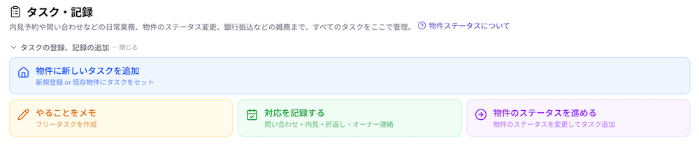 タスク一覧の4つの追加ボタン