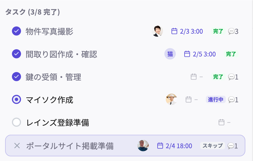 タスクの状態（完了・進行中・スキップ）