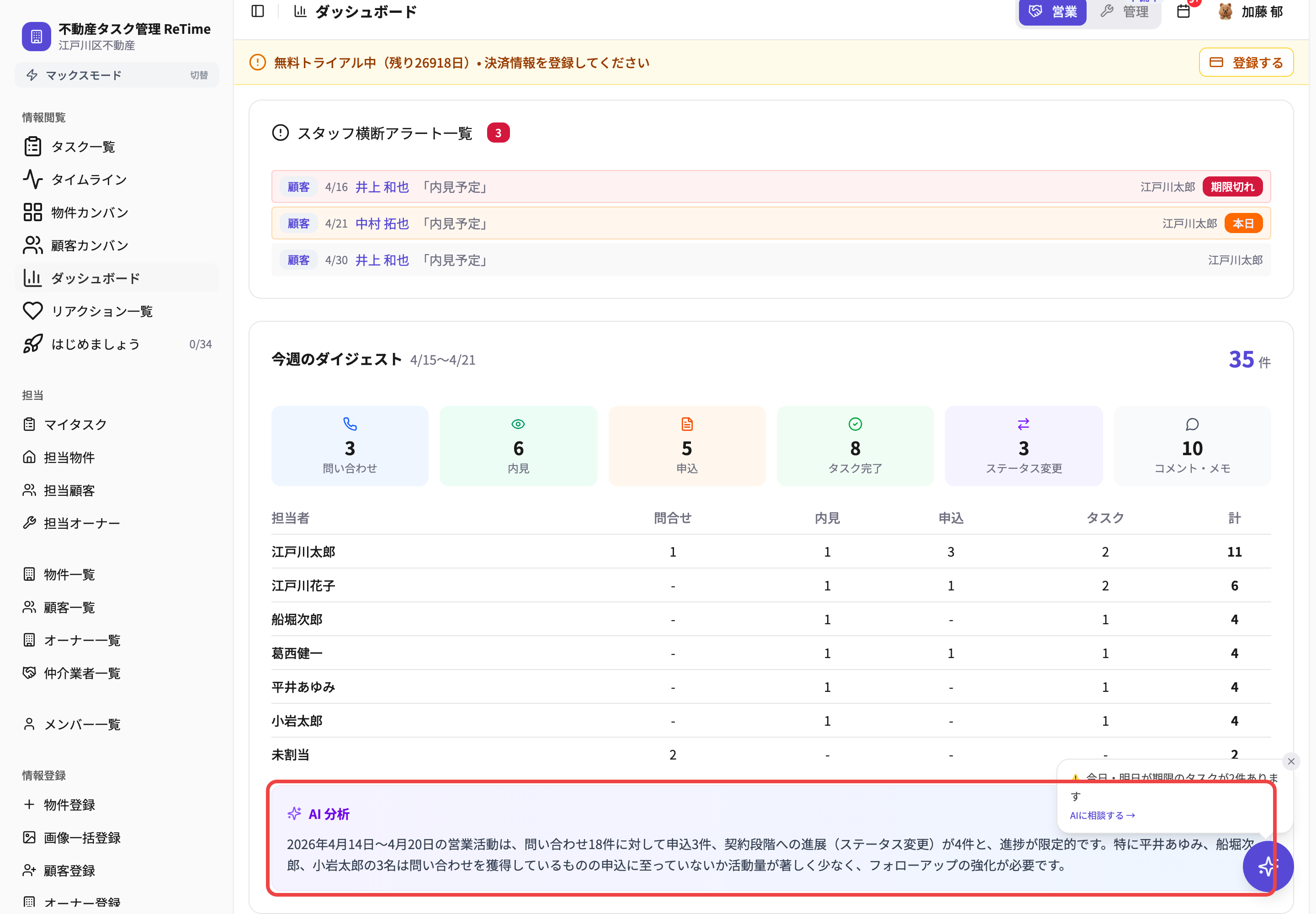 AIによる傾向分析コメント